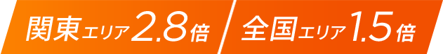 関東エリア2.8倍／全国エリア1.5倍