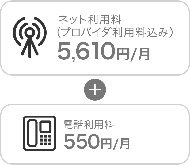 ネット利用料（プロバイダ利用料込み）5,610円/月＋電話利用料550円/月