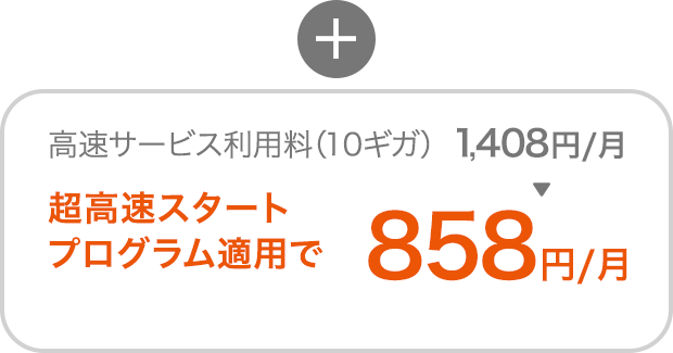 ＋高速サービス利用料（10ギガ）超高速スタートプログラム適用で1,408円/月→858円/月