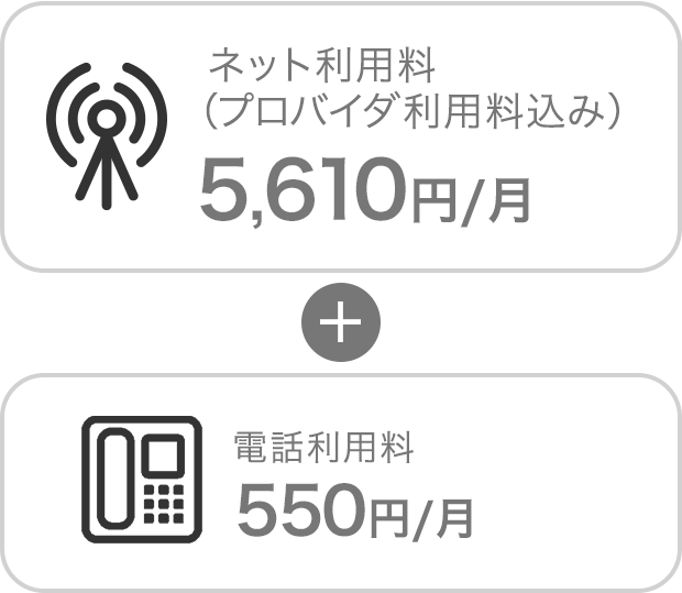 ネット利用料（プロバイダ利用料込み）5,610円/月＋電話利用料550円/月